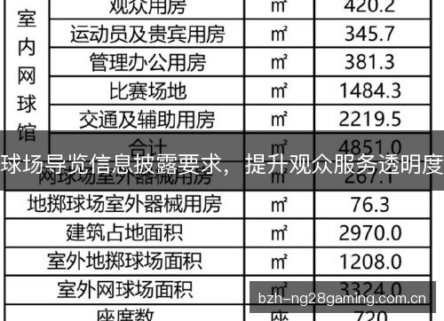 球场导览信息披露要求，提升观众服务透明度